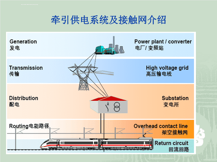 迎战新年寒潮沪上500余名电力职工完成近6000公里输电线特巡(图1)
