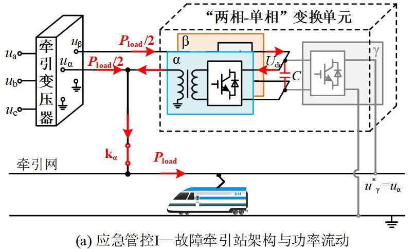 能馈式牵引变电所及供电系统的制作方法(图1)