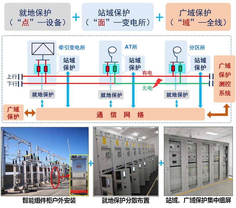 泊头货场改造工程施工总价承包招标公告(图1)