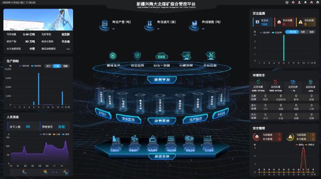 两会｜奋进2026邱志刚委员：协同推进低空经济高质量发展(图1)