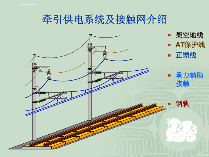 新春走基层|团旗在一线飘扬——大同青年突击队护航幸福年(图1)