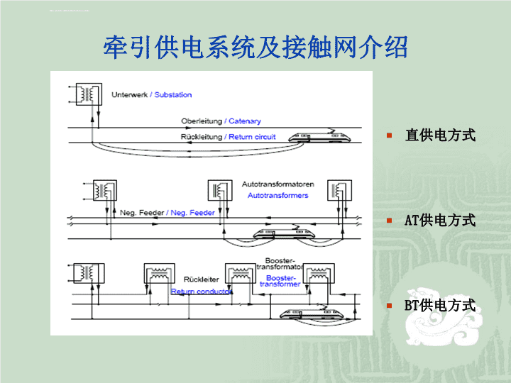 股票行情快报:凯发电气(300407)3月13日主力资金净买入42532万元(图1)