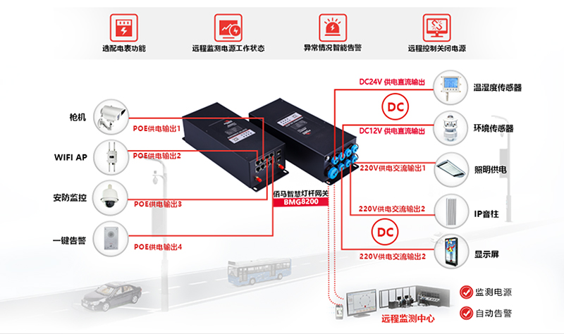 FuelCellEnergy推出125MW标准化电源模块加速数据中心供电布局(图1)