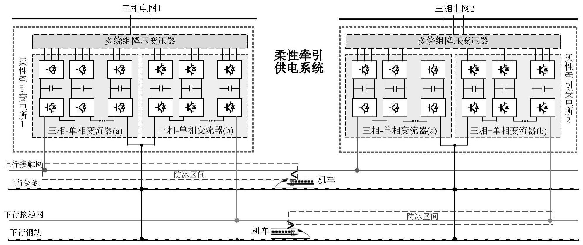 2026铁路工程产业：从“交通大国”到“交通强国”的战略升级(图1)