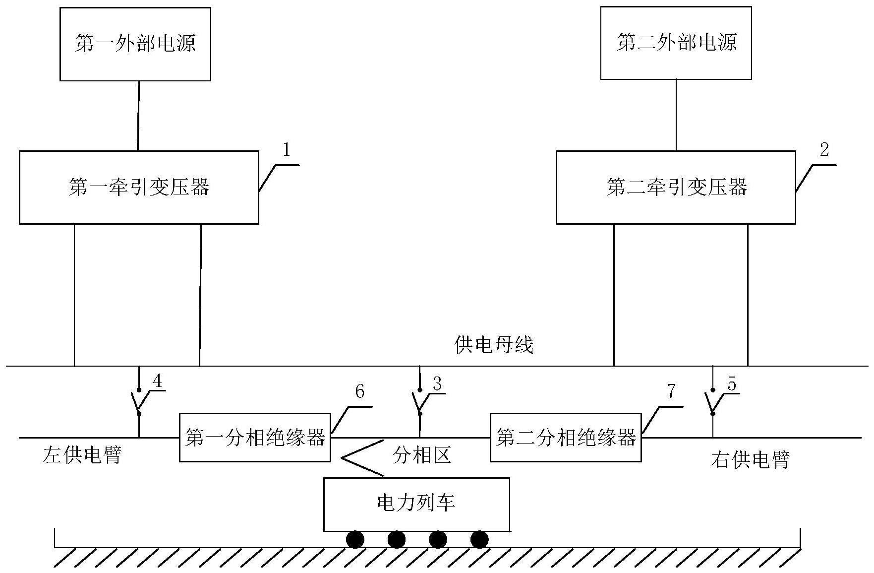 中国石油大学（华东）申请抑制杂散电流泄漏的新型钢轨电位限制装置专利显著抑制轨道交通直流牵引供电系统的钢轨电位和杂散电流(图1)