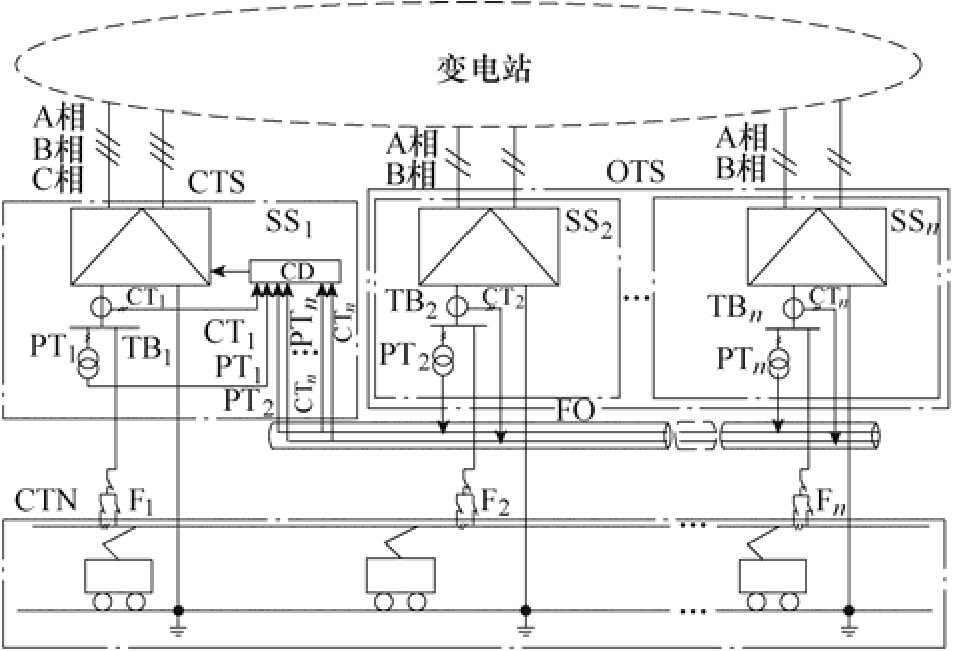 布局下一代电力装备安靠智电与星辰瀑布签订SST委托研发协议(图1)