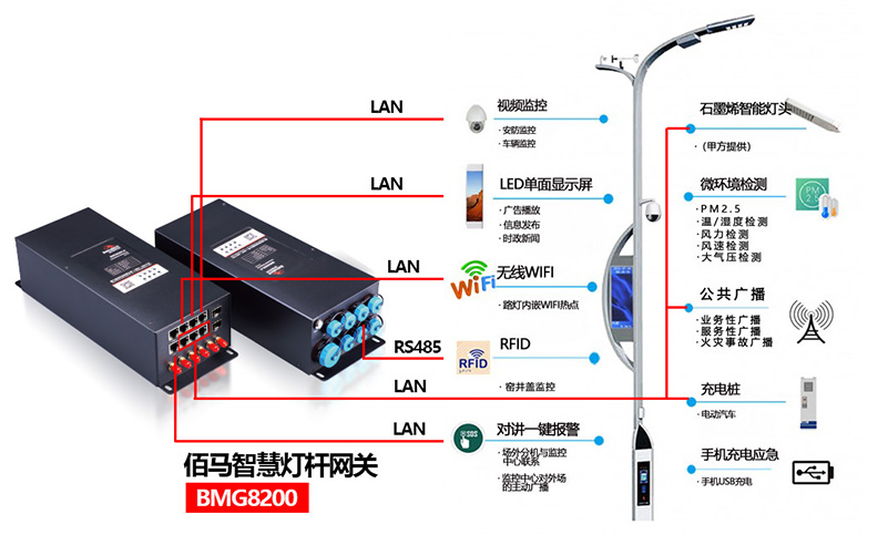 城记丨一周聚焦：长三角“逐梦苍穹”透视天舟十号背后的区域航空航天产业(图1)