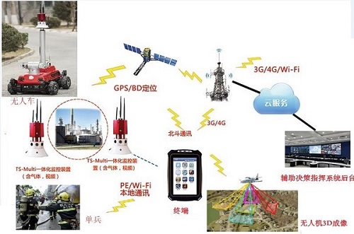 2026微电网行业产业深度调研及发展前景预测(图1)