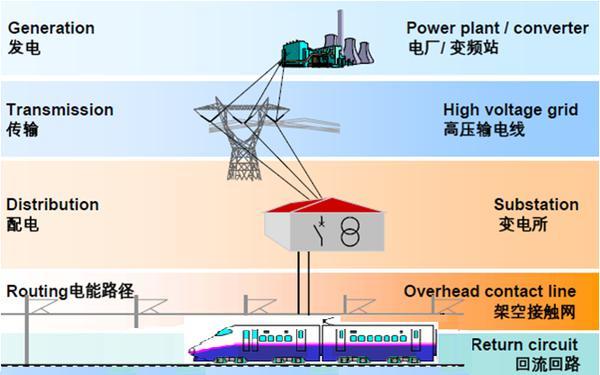 我国西北地区首条智轨线路通车运营