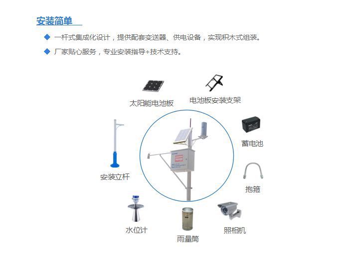 浙江:以数字化改革引领集成化服务(图1)