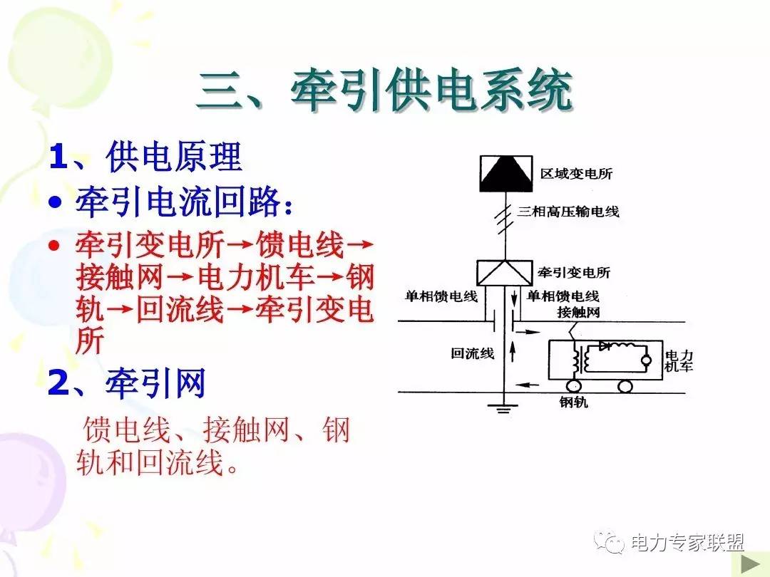 从供电不稳到绿电外送！长江上建起首座“零碳岛”(图1)
