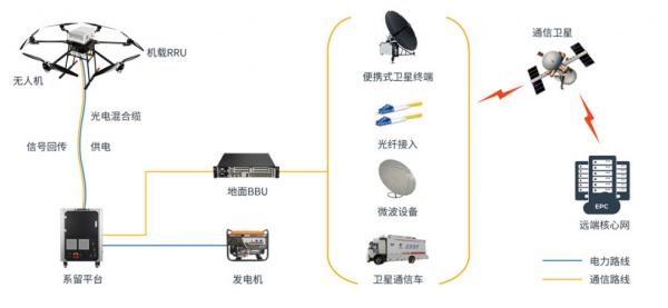 厚植科创产业沃土集聚新质发展动能——天津滨海高新区上半年招商工作纪实(图1)