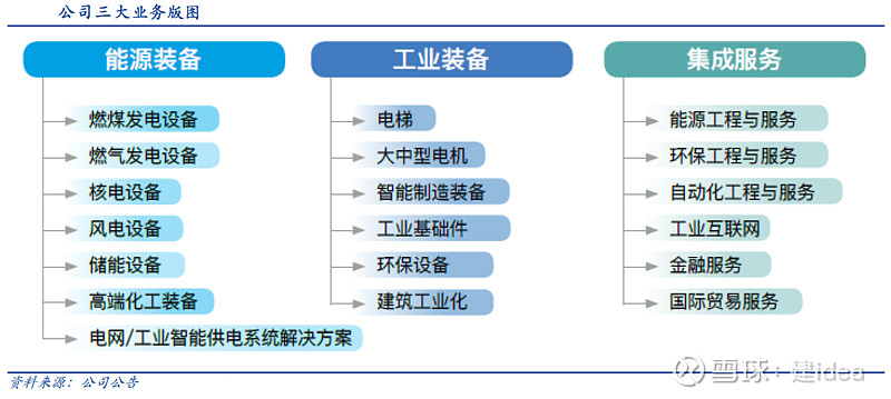2026年配电自动化行业发展现状、竞争格局及未来趋势分析(图1)