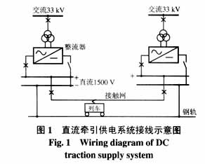 高温叠加发展热潮广西电网强化主配网支撑民生与产业用电(图1)